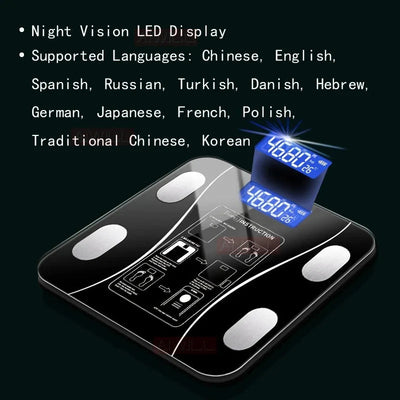Body Fat Scale Wireless Digital Bathroom Weight Composition Monitor