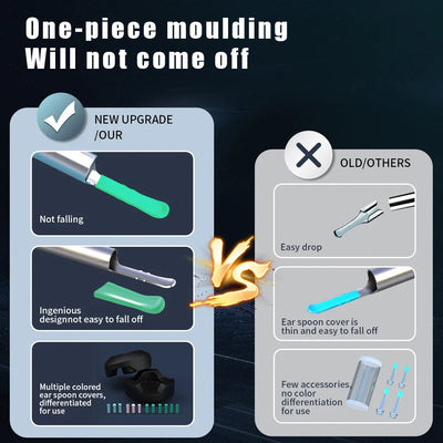 Ear Cleaner With Camera USB C Charging Otoscope Endoscope Set
