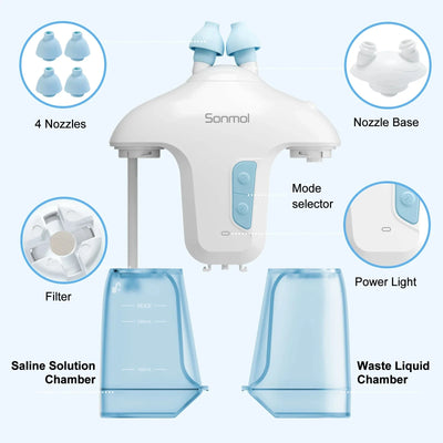 Electric Nasal Irrigation System With 50 SaltPods For Nasal Care