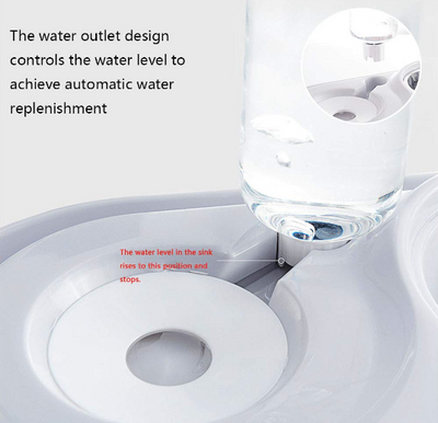 Stainless Steel Pet Bowl With Automatic Water Dispenser For Pets