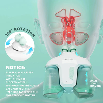Nascool Electric Nasal Irrigation System With 50 SaltPods Irrigator