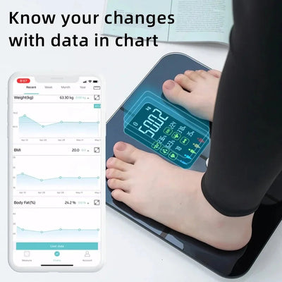 Smart Digital Body Fat Scale Accurate Weight And Health Monitor