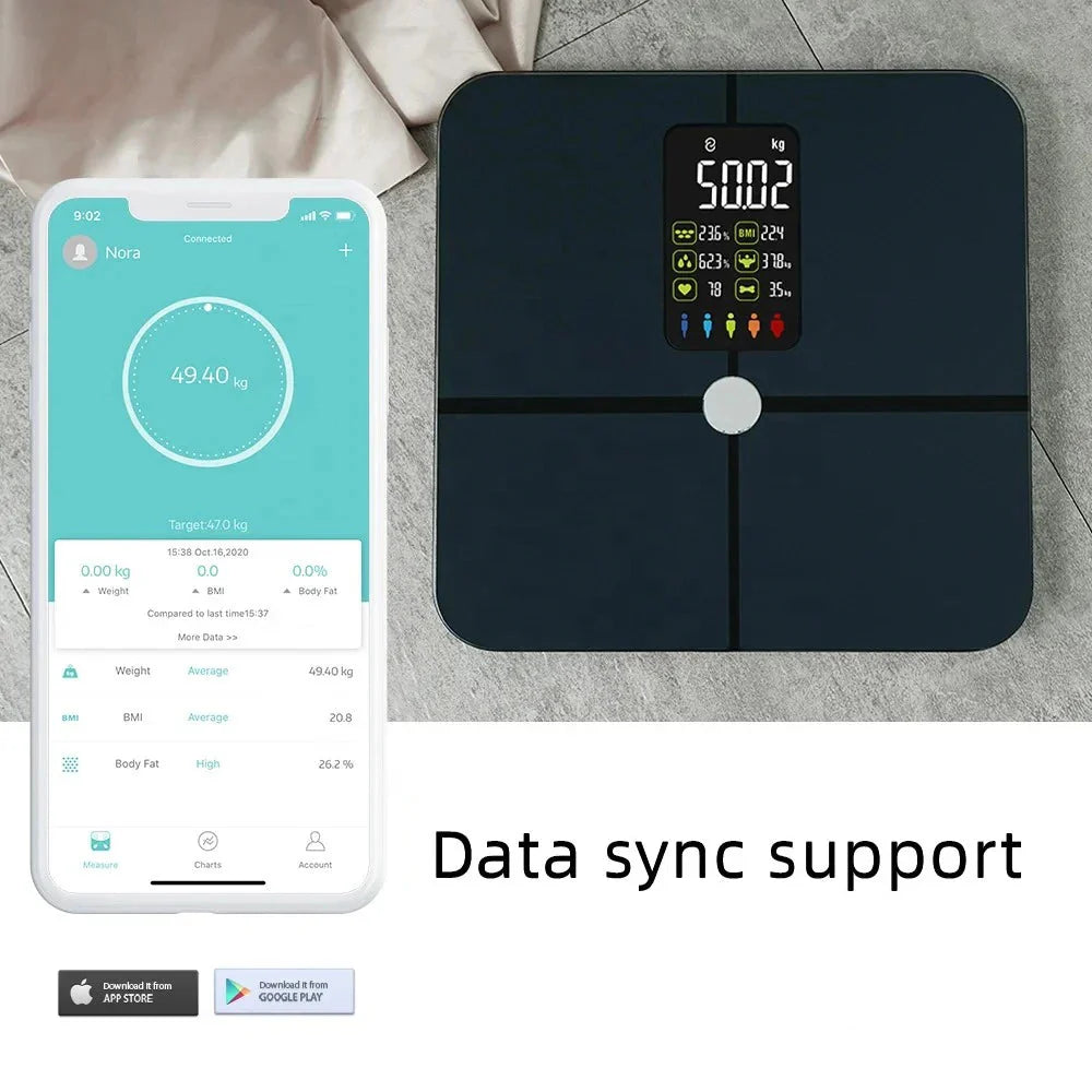 Smart Digital Body Fat Scale Accurate Weight And Health Monitor