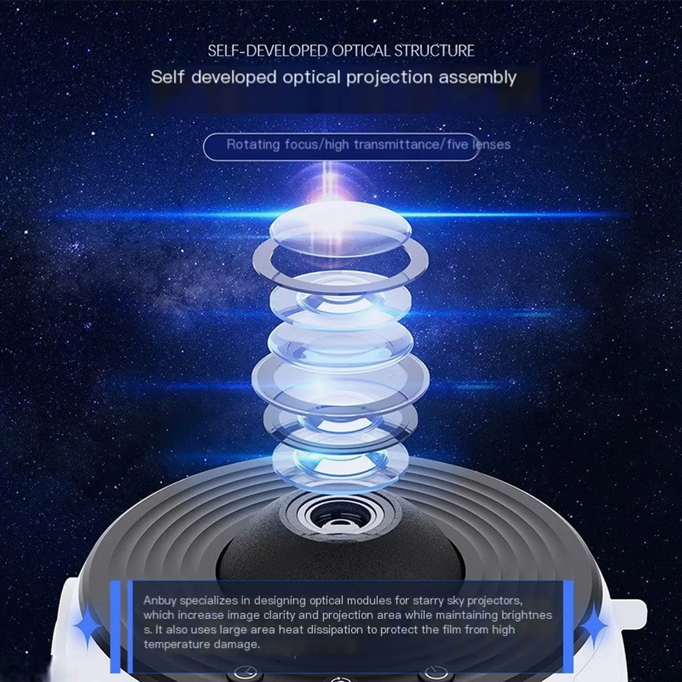 JLD Sky Galaxy Projector With HD Starry Night Light Effects