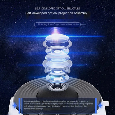 JLD Sky Galaxy Projector With HD Starry Night Light Effects