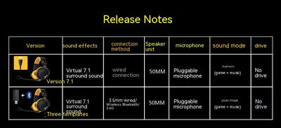 G760 Wireless Bluetooth Headphones Over Ear Stereo Sound