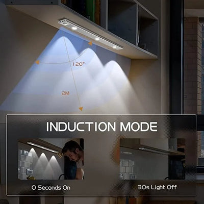 LED Motion Sensor Cabinet Light USB Rechargeable Wireless Lamp