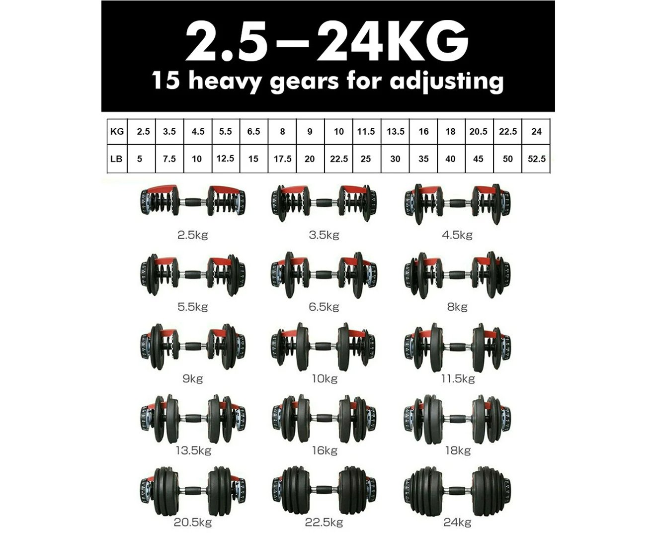 Adjustable Dumbbell Set 24kg Quick Weight Selection For Exercise