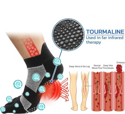 Anti Bunion Socks For Foot Pain Relief And Vein Support Unisex