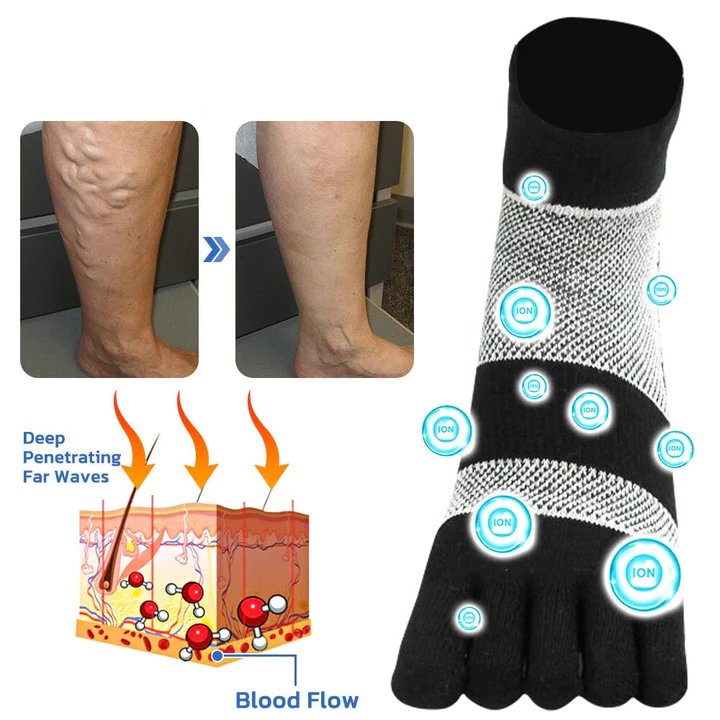 Anti Bunion Socks For Foot Pain Relief And Vein Support Unisex
