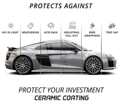 9H Nano Ceramic Coating Hydrophobic Anti Scratch Polish Cleaner