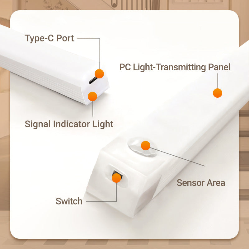 LED Motion Sensor Light Magnetic Human Body Sensor Lamp