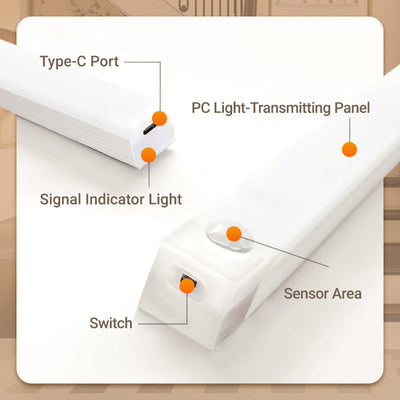 LED Motion Sensor Light Magnetic Human Body Sensor Lamp