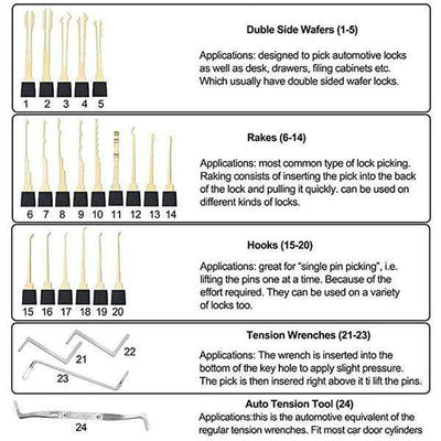 Lock Pick Tool Auto Extractor Professional Set For Easy Lock Removal