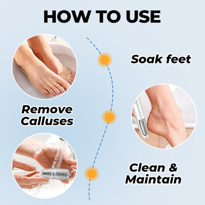Electric Feet Callus Remover For Smooth Soft Foot Care Treatment