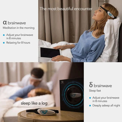 Brainlink Lite EEG Headband For Concentration Meditation Training
