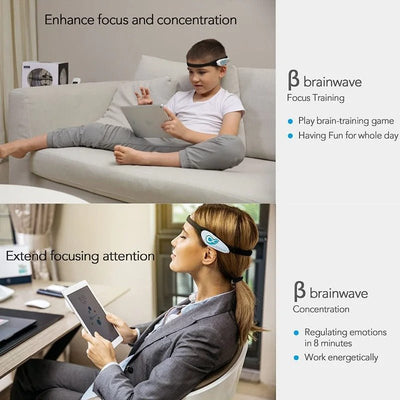 Brainlink Lite EEG Headband For Concentration Meditation Training