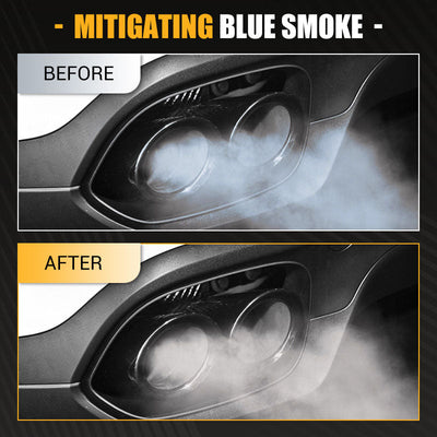 Engine Anti-Wear Protectant For Superior Engine Protection And Performance