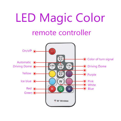 Car LED Light Strips For Automobile Headlight Surface Tubes