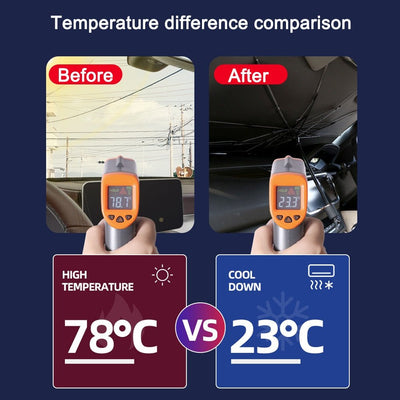 Car Sunshade Umbrella Foldable Heat Protection 10 Ribs Windshield Cover