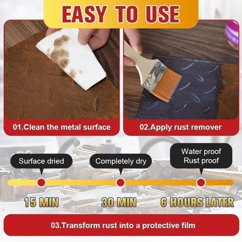 Water-Based Metal Rust Remover For Effective Rust Removal