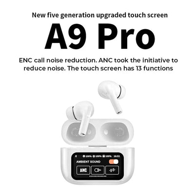 Noise Cancelling Bluetooth Earbuds With Superior Sound And Comfort