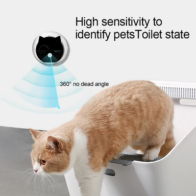 Cat Litter Box Deodorizer Odor Eliminator And Air Freshener