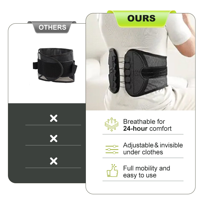 Adjustable Lumbar Support Belt For Back Pain Relief And Comfort