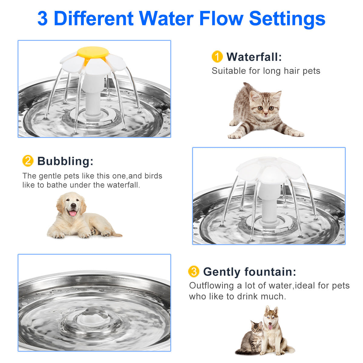 PurrFlow Automatic Cat Water Feeder With Timed Dispensing System