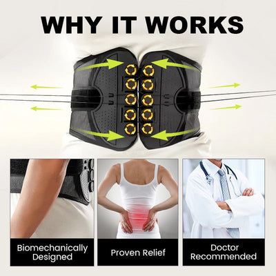 Adjustable Lumbar Support Belt For Back Pain Relief And Comfort
