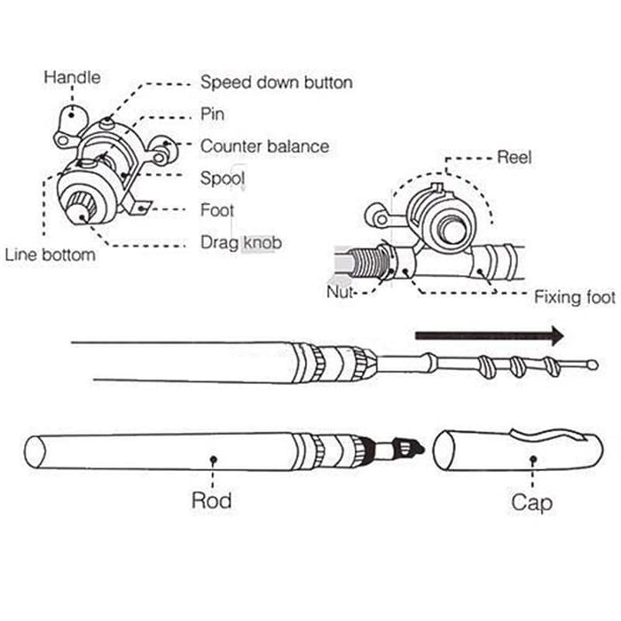 Pocket Fishing Rod Compact Lightweight Telescopic Travel Rod