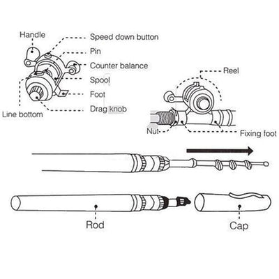 Pocket Fishing Rod Compact Lightweight Telescopic Travel Rod