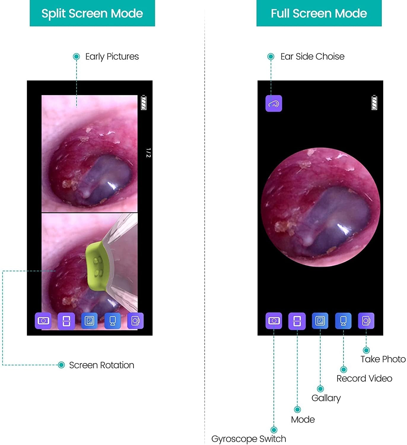 Ear Camera Endoscope 3.9mm Digital Inspector For Android IPhone