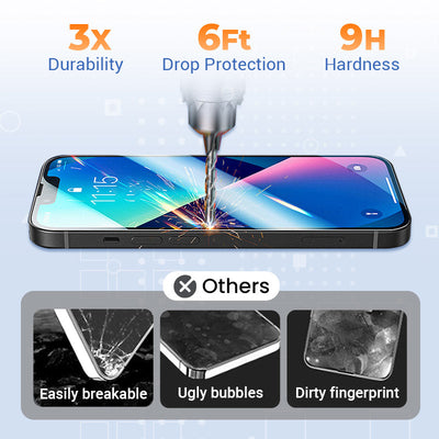 Tempered Glass Screen Protector For IPhone With Anti-Peeping And Dust Removal