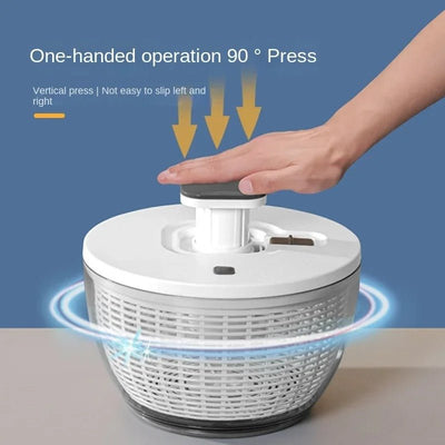 Electric Salad Spinner With Large Bowl Colander For Vegetables Herbs