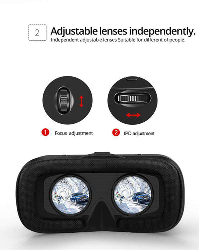 Smartphone VR Headset Immersive Virtual Reality Experience