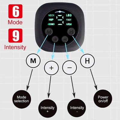 EMS Ab Stimulator Belt For Belly Slimming And Muscle Toning