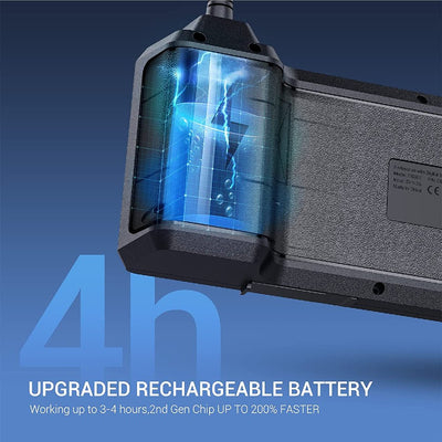 Endoscope Camera 1080P With Dual Or Single Lens Inspection