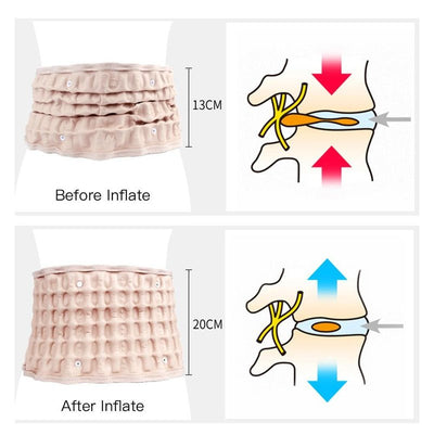 Ergo Back Pain Relief Belt Lumbar Support For Herniated Disc