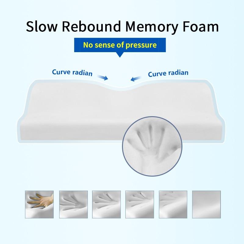 Ergonomic Memory Foam Neck Pillow For Comfortable Cervical Support