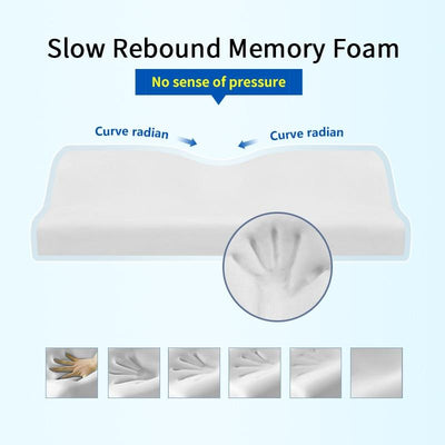 Ergonomic Memory Foam Neck Pillow For Comfortable Cervical Support