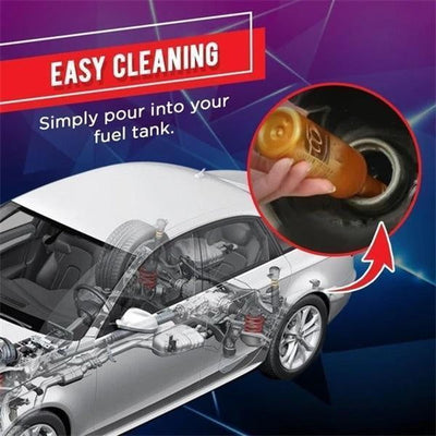 Automobile Catalytic Converter Cleaner For Carbon Deposit Removal