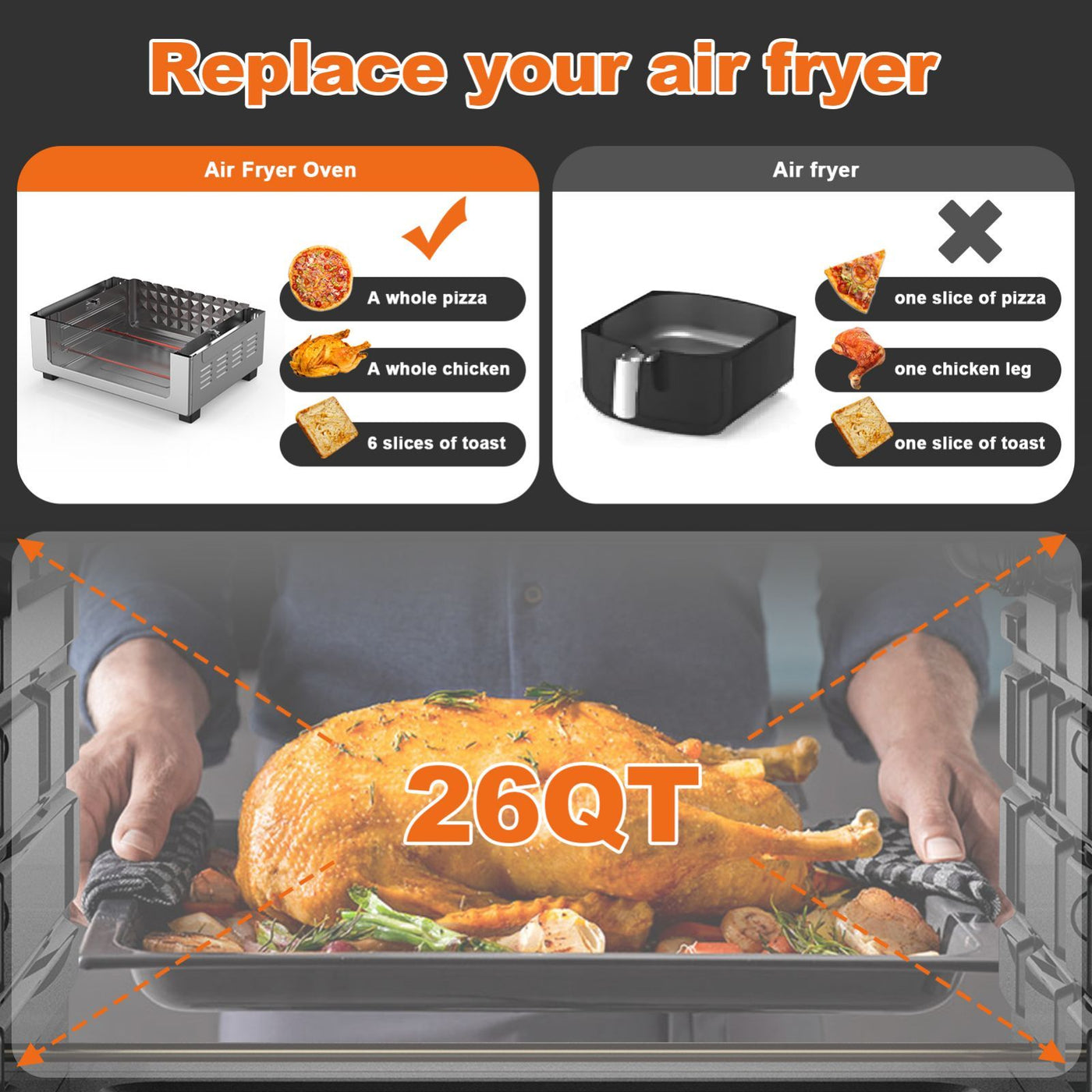 Geek Chef Air Fryer Oven 26QT 6 Slice Extra Large Stainless Steel