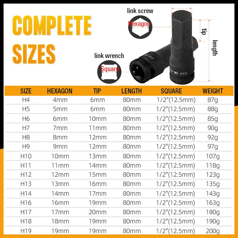 1/2 Inch Pneumatic Wrench Hex Bits Set For Durable Performance