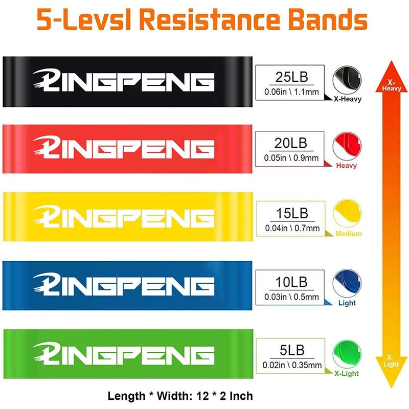 Fitness Stackable Resistance Band For Strength Training And Exercise