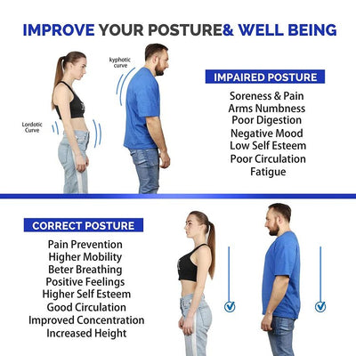 Adjustable Posture Corrector Belt For Spine Clavicle Support Vest