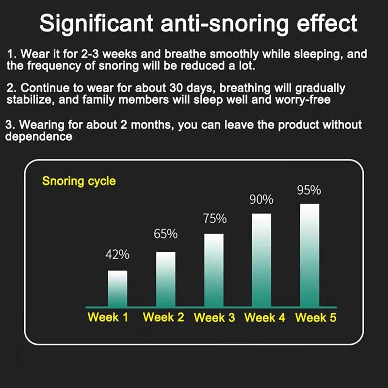 Anti-Snoring Device EMS Therapy For Comfortable Sleep