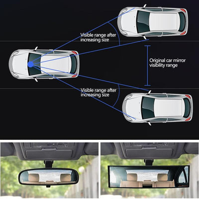 Panoramic Car Rear View Mirror Wide Angle Auto Mirror