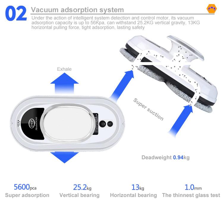 Robot Window Cleaner Automatic Glass Cleaning Device For Home