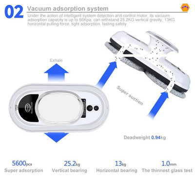 Robot Window Cleaner Automatic Glass Cleaning Device For Home
